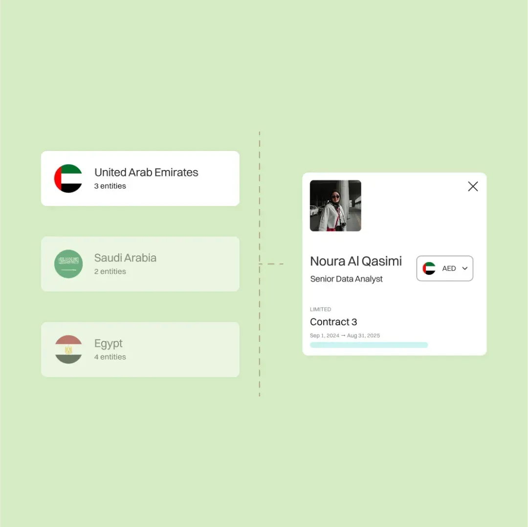TRA-ready Documentation by Default